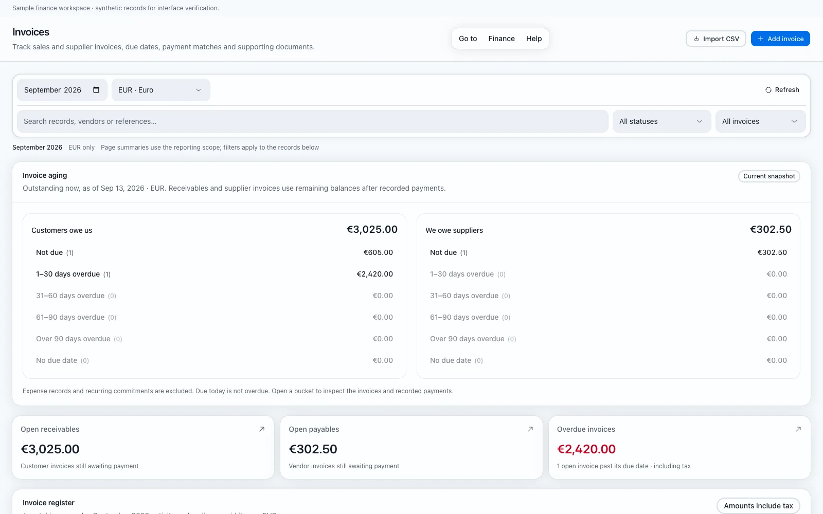 Invoices with their aging buckets and payment matches.