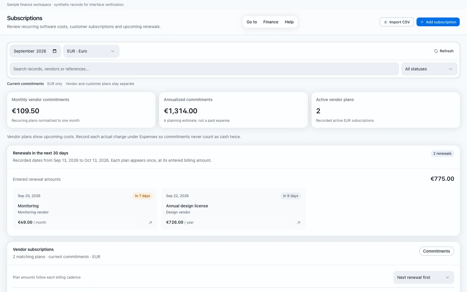 Recurring commitments with cadence and next renewal date