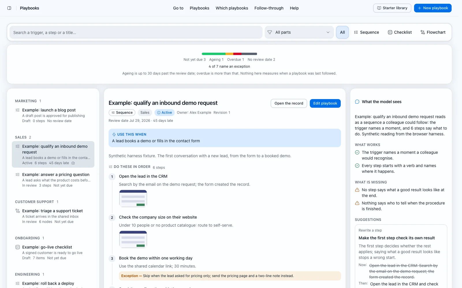 Generated insights on a playbook with its automation verdict